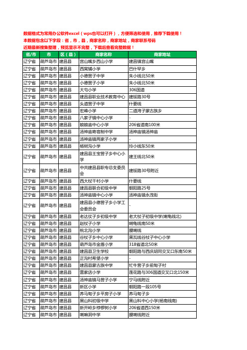 2020新版辽宁省葫芦岛市建昌县学校工商企业公司商家名录名单黄页联系电话号码地址大全119家