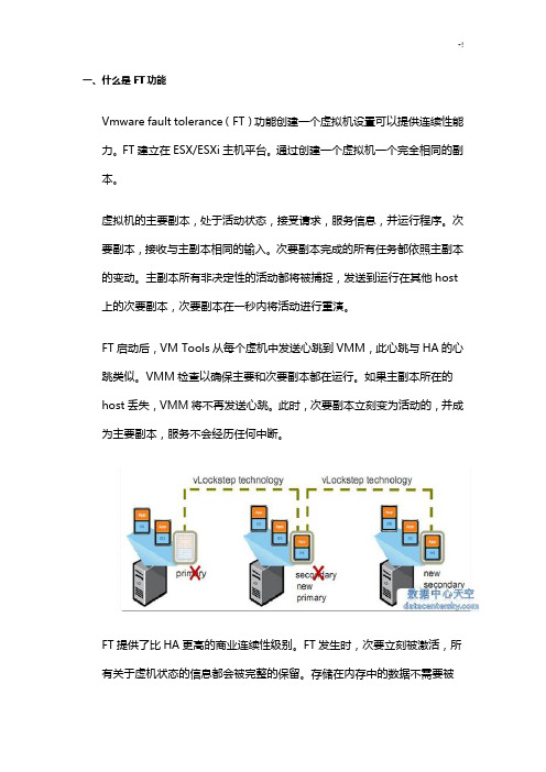 FT功能详解与检验测试