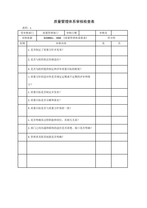 质量管理体系审查表