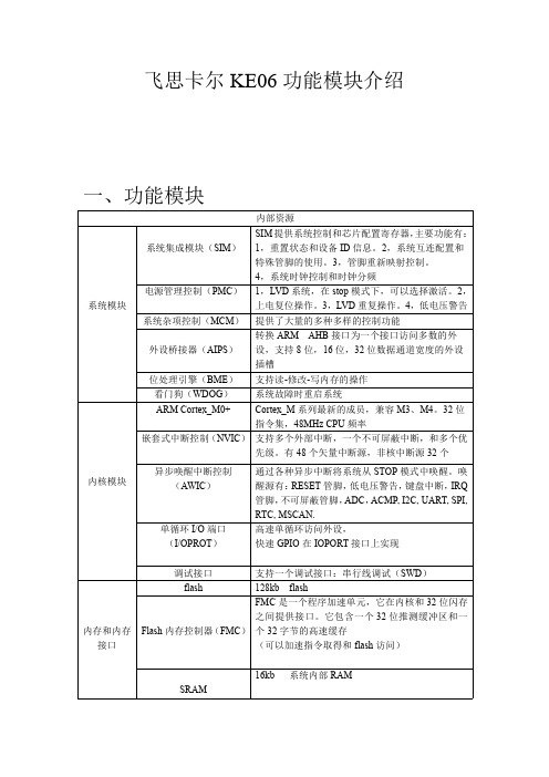 飞思卡尔KE06功能模块介绍