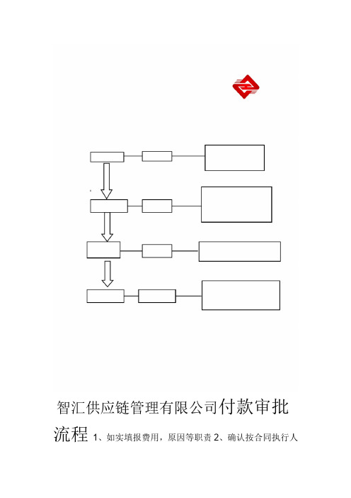 一般公司付款审批流程