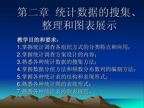 统计学第二章 统计数据的搜集、整理和显示