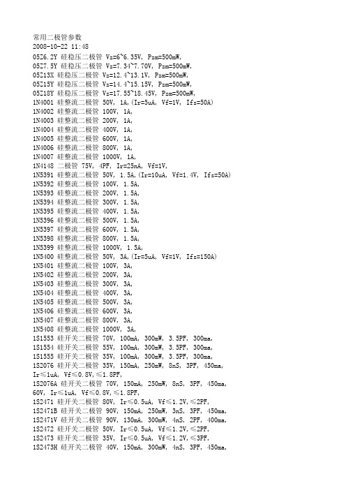 常用二极管参数