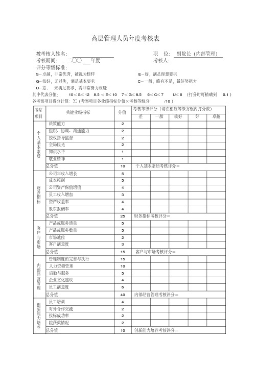 副院长(内部管理)绩效考核表