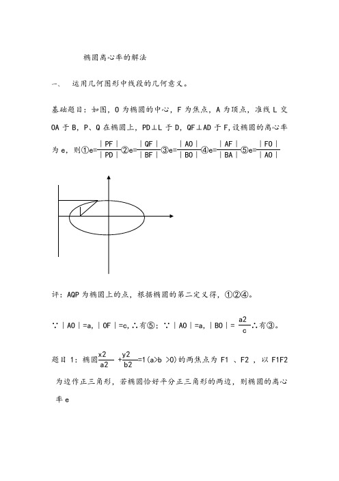 椭圆离心率求法总结