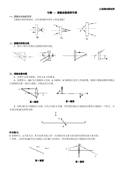 透镜——成像规律(1作图)