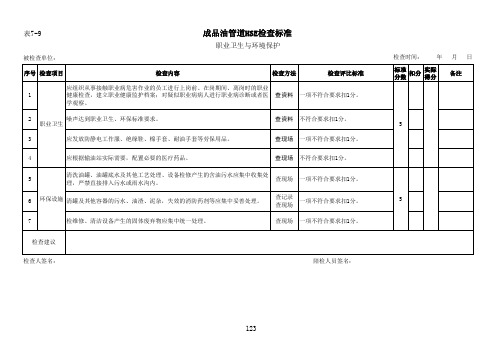 成品油管道HSE检查标准(表7)