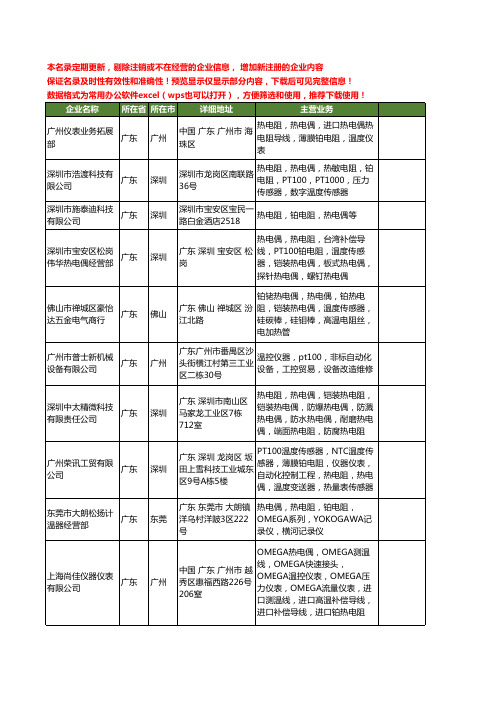 新版广东省铂热电阻工商企业公司商家名录名单联系方式大全28家