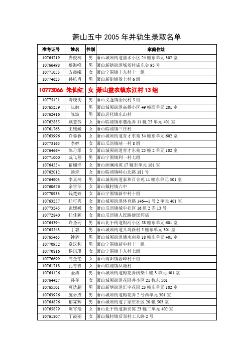 萧山五中2005年并轨生录取名单 - 萧山区益农镇第二小学