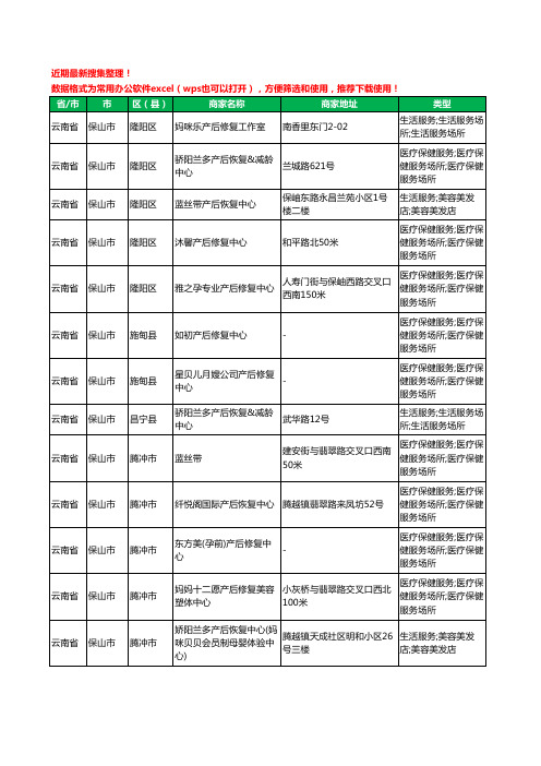 2020新版云南省保山市产后恢复工商企业公司商家名录名单黄页联系方式电话大全13家