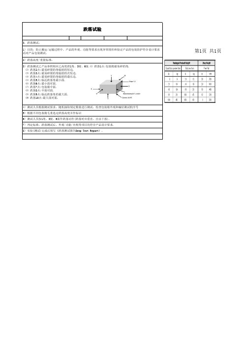 跌落试验 方案