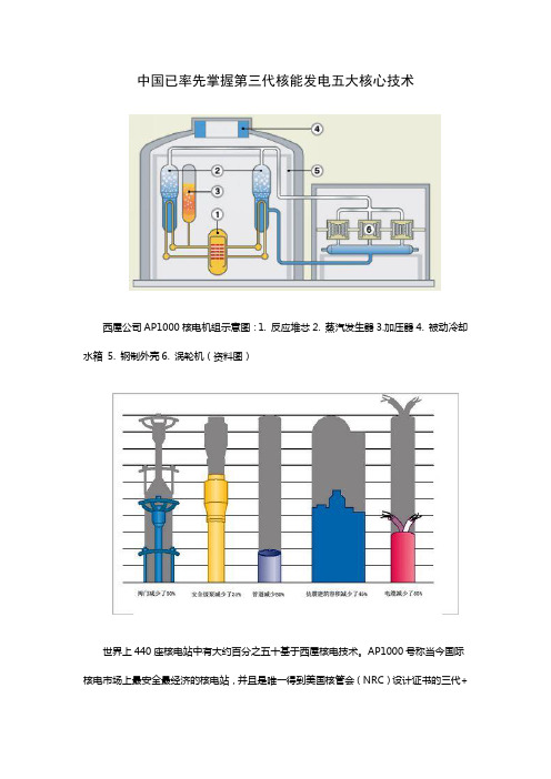 中国核能第三代