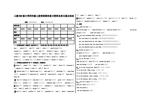 【人教PEP版】小学四年级上册英语期末复习资料各单元重点知识