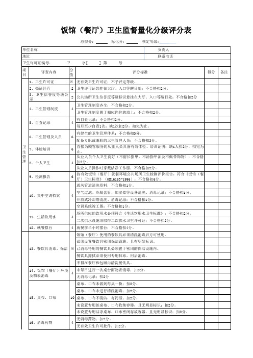 饭馆(餐厅)卫生监督量化分级评分表