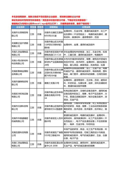 新版江苏省无锡通用机械配件工商企业公司商家名录名单联系方式大全318家