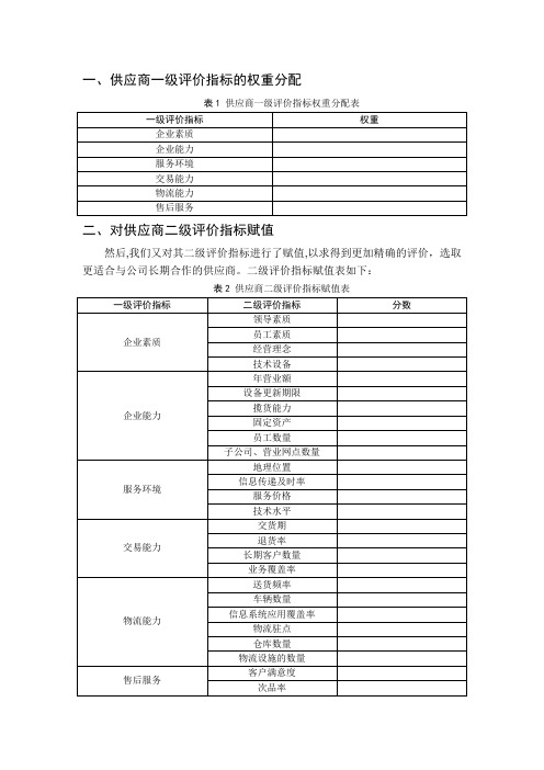 供应商评价指标体系