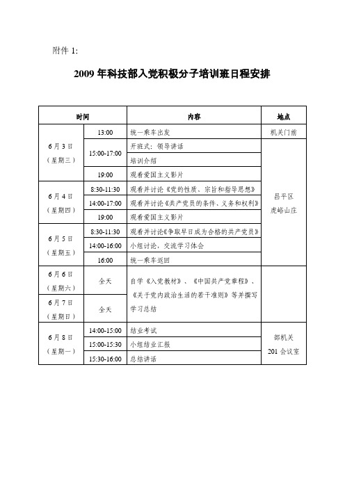 年科技部入党积极分子培训班日程安排