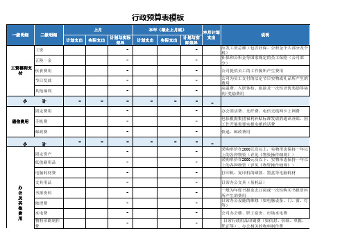 行政预算表模板