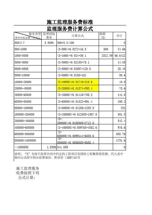 2014新版招标代理费、监理服务费计费公式