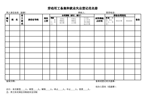 劳动用工备案和就业失业登记花名册