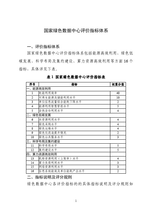 国家绿色数据中心评价指标体系