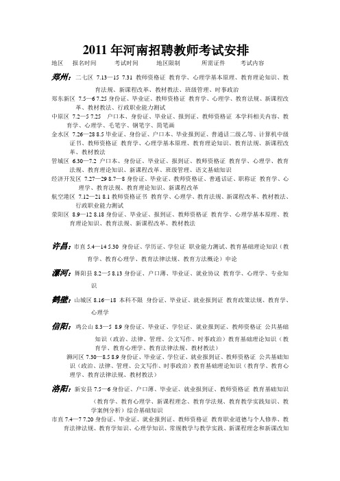 2011年河南招聘教师考试安排