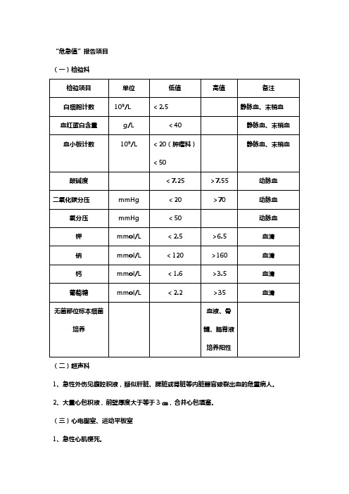 危急值报告项目