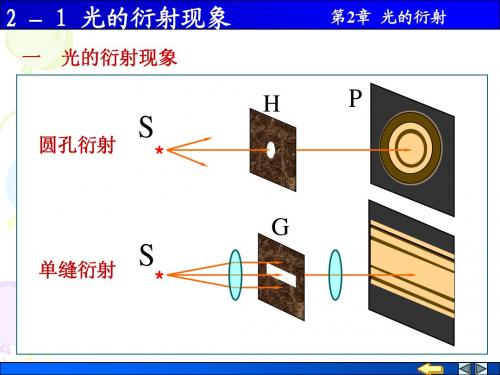 2-1光的衍射现象