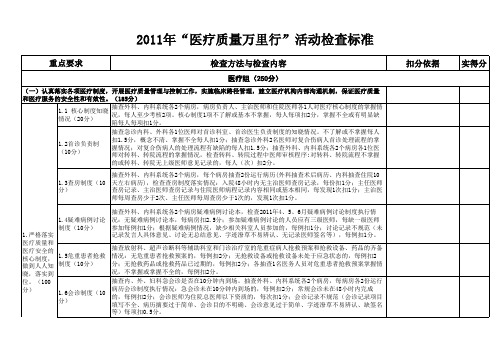 2011年“医疗质量万里行”活动检查标准_(1)