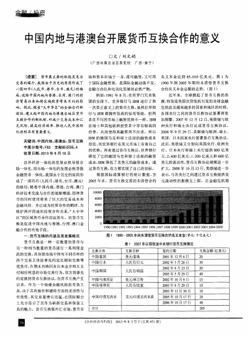 中国内地与港澳台开展货币互换合作的意义