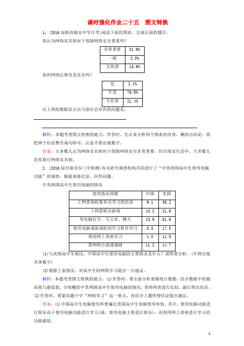 安徽省界首市界首中学2016-2017年度高考语文一轮复习课时强化作业25图文转换(含解析)