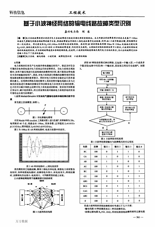 基于小波神经网络的输电线路故障类型识别（精品论文）