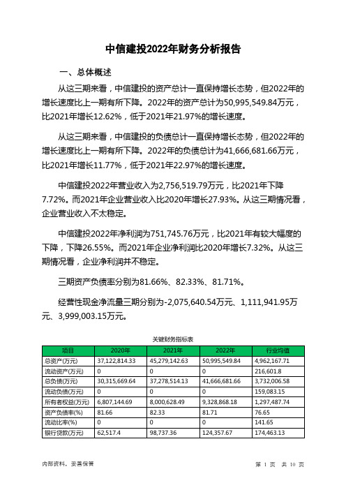 601066中信建投2022年财务分析报告-银行版