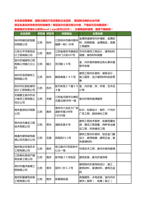 新版江苏省内外装饰工程工商企业公司商家名录名单联系方式大全25家