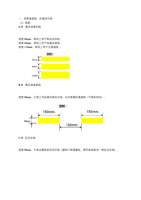 仓库、车间划线及标识管理要求,实实在在的干货!