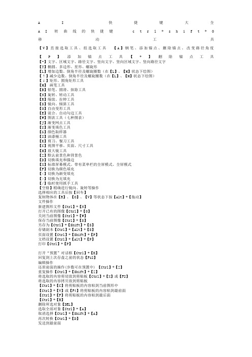 AI常用快捷键(最全)