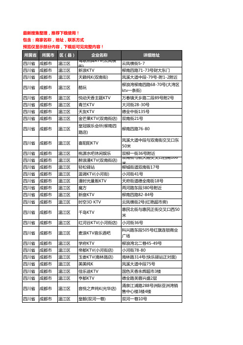 新版四川省成都市温江区KTV企业公司商家户名录单联系方式地址大全115家