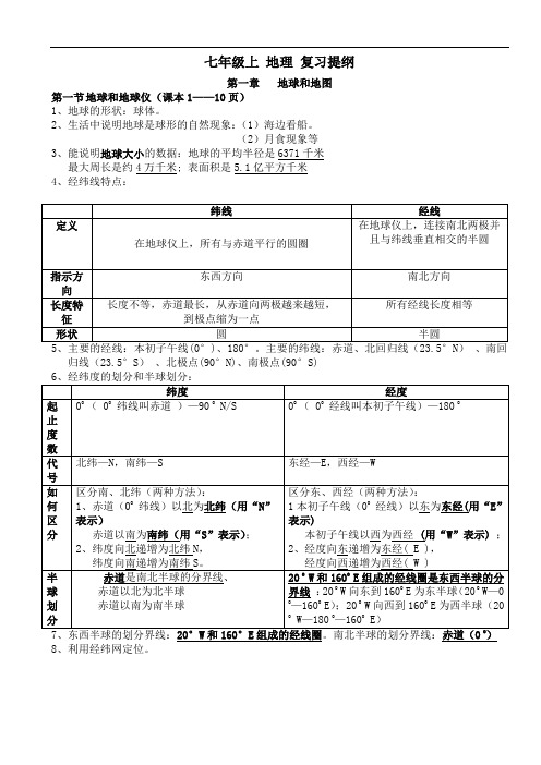 地理七年级上册第一章知识点总结