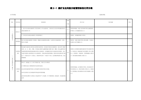 煤矿安全生产标准化〈安全风险分级管控标准化评分表〉