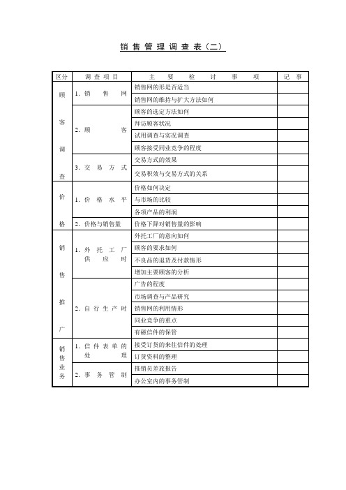 销售管理调查表二 .rtf