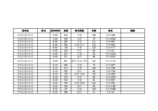 青岛远程汽车站时刻表