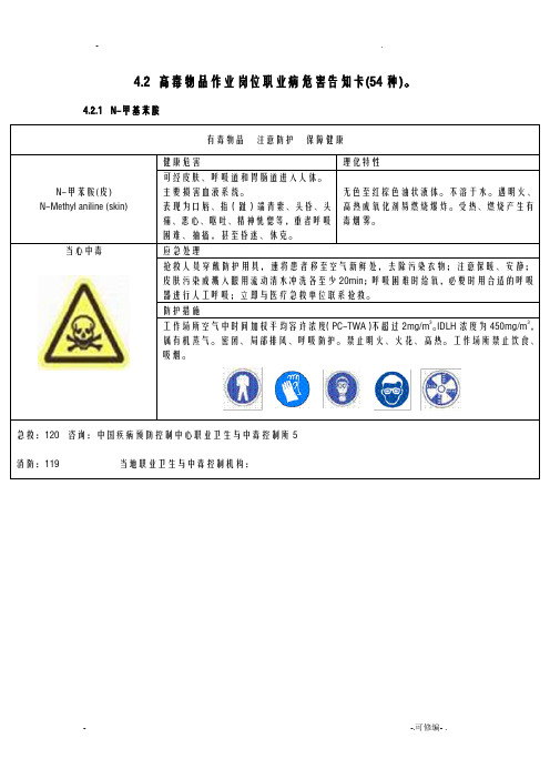 54种高毒物质中文告知卡