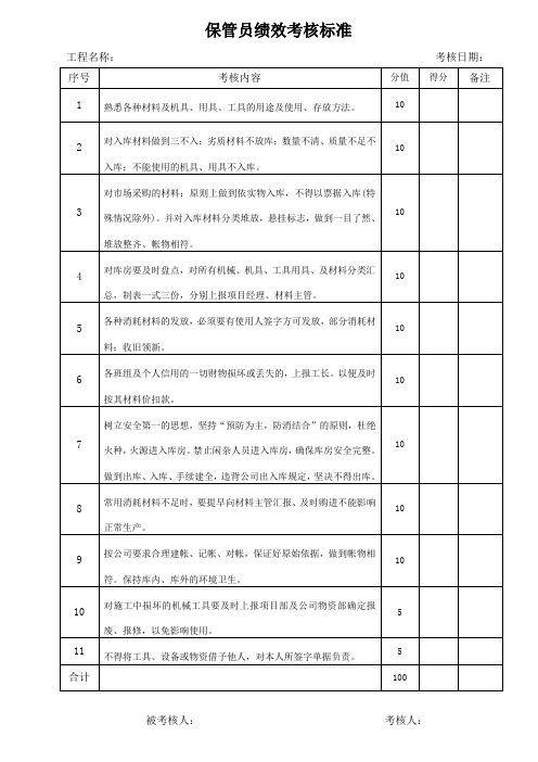 保管员绩效考核标准