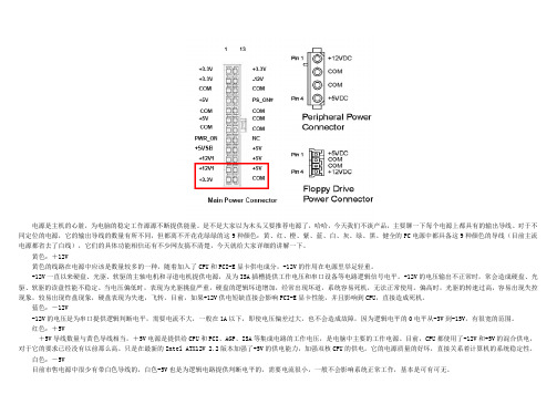 atx主板电源接口详解