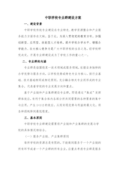 中职学校专业群建设方案