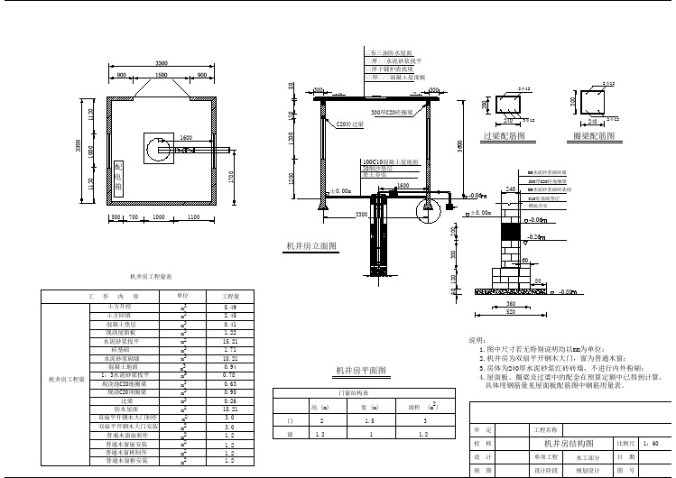 某地区井房结构图纸（含设计说明）