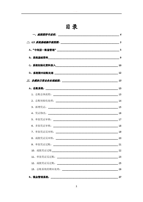 3 金蝶K3操作流程图详解