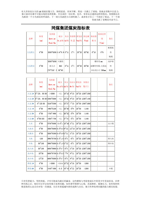 各大煤矿煤种指标