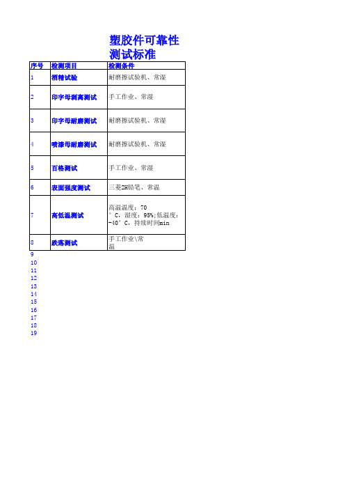 塑胶件可靠性测试标准