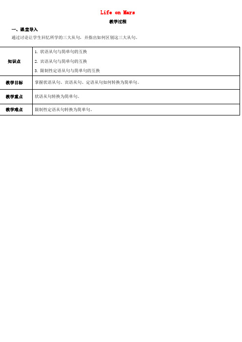 天津学大教育信息咨询有限公司九年级英语下册-Unit-4-Life-on-Mars语法教案-(新版)牛津版